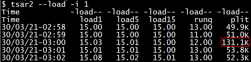 直播回顾：准确性提升到 5 秒级，ssar 独创的 load5s 指标有多硬-鸿蒙开发者社区