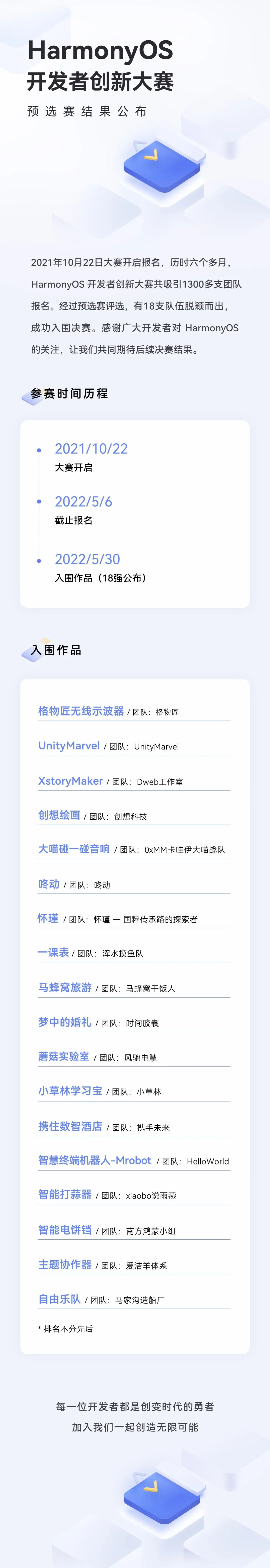【HarmonyOS开发者创新大赛】18支队伍闯入决赛！-鸿蒙开发者社区