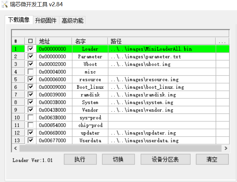 #DAYU200体验官# 烧录OpenHarmony 3.2 步骤-鸿蒙开发者社区