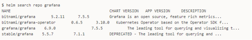 使用Prometheus和Grafana监控Kubernetes集群！-开源基础软件社区