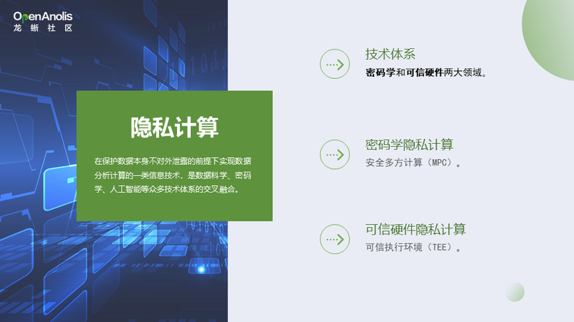 直播回顾：隐私计算的关键技术以及行业应用技巧 | 龙蜥技术-鸿蒙开发者社区