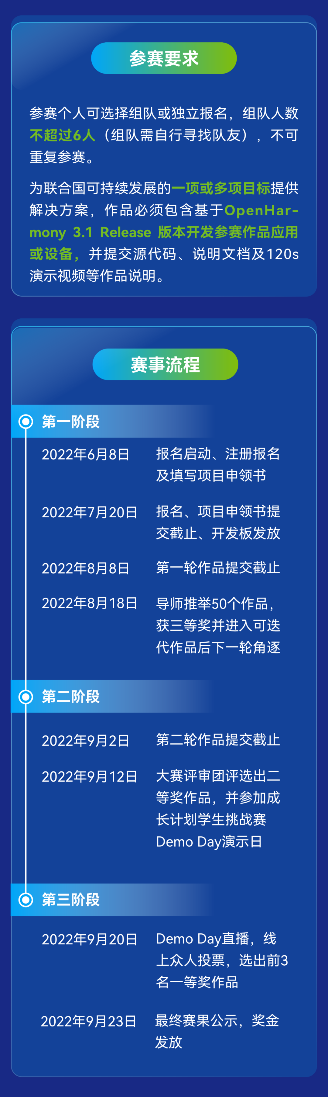 等个有“源”人｜OpenHarmony 成长计划学生挑战赛报名启动-鸿蒙开发者社区