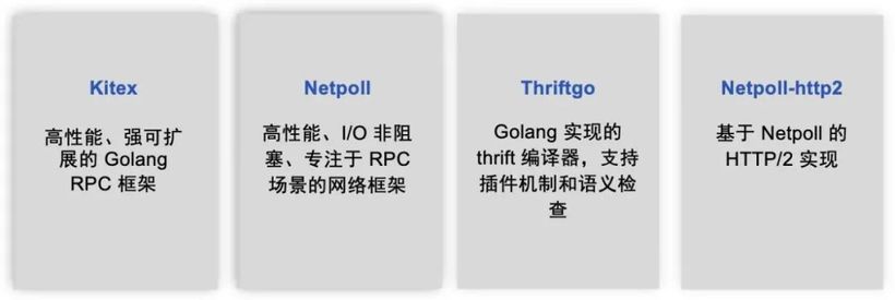 字节跳动如何从0到1打造一个开源项目？-开源基础软件社区