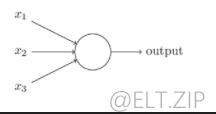 【ELT.ZIP】OpenHarmony啃论文俱乐部—一种深度神经网压缩算法-开源基础软件社区