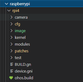  #夏日挑战赛# OpenHarmony3.2Beta1 移植到RaspberryPi 4B-鸿蒙开发者社区