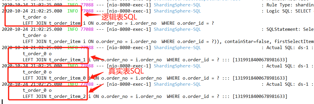 一文快速入门分库分表中间件 Sharding-JDBC （必修课）（二）-开源基础软件社区