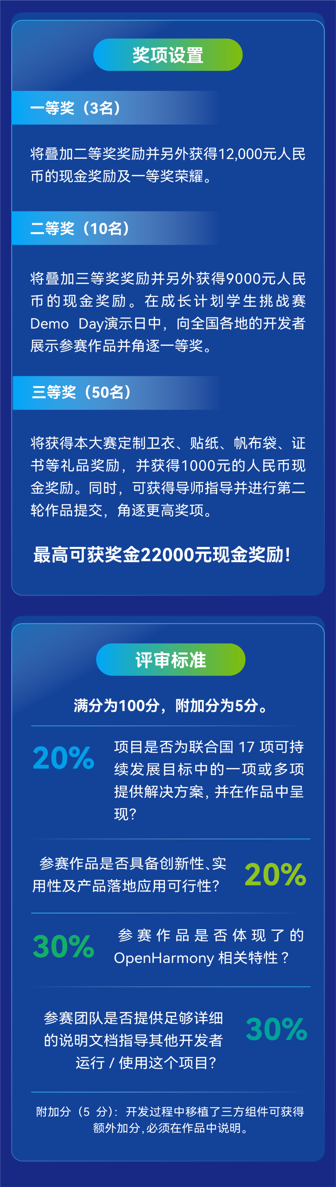 等个有“源”人｜OpenHarmony 成长计划学生挑战赛报名启动-鸿蒙开发者社区