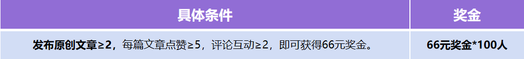 【星光计划3.0】夏日挑战赛，更文瓜分奖励金！-鸿蒙开发者社区