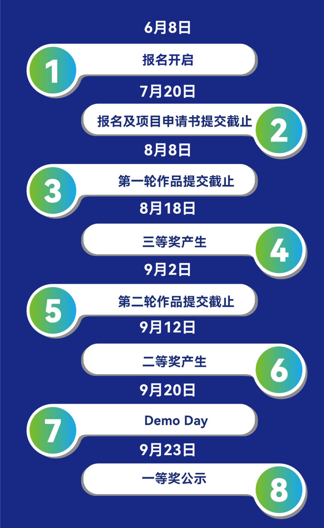 OpenHarmony开源开发者成长计划解决方案学生挑战赛即将开启！-鸿蒙开发者社区