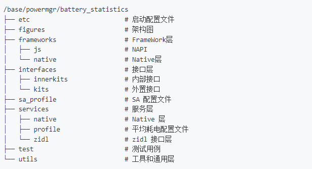 OpenHarmony源码解析之耗电统计服务功能-开源基础软件社区