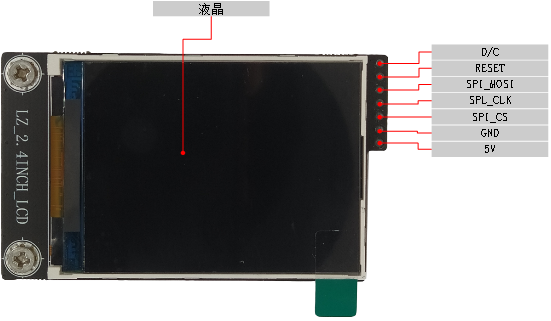 基于小凌派RK2206开发板-LCD液晶屏显示案例-开源基础软件社区