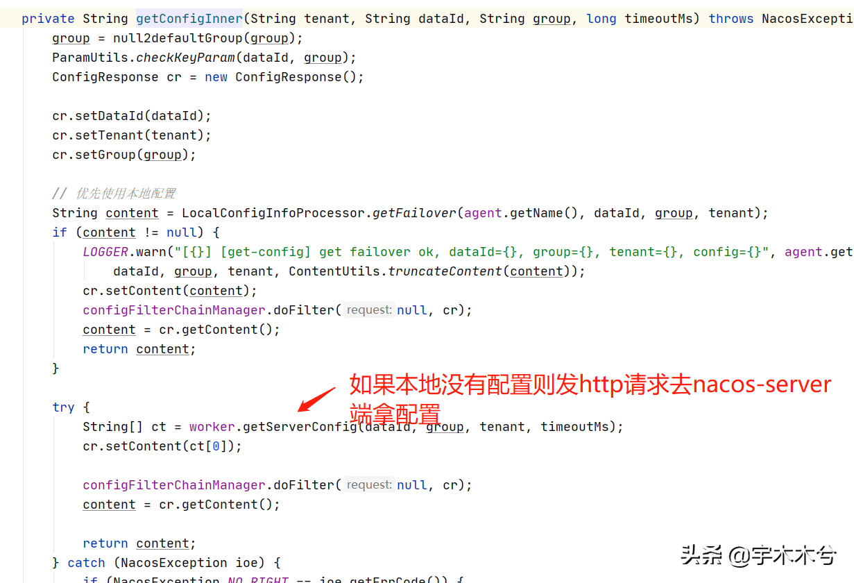 SpringCloud Alibaba系列——2Nacos配置中心源码分析（下）-鸿蒙开发者社区