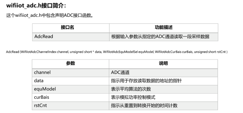 梅科尔-华为14天实战开发-驱动子系统开发(二)-开源基础软件社区 梅科尔-华为14天实战开发-驱动子系统开发(二)-开源基础软件社区