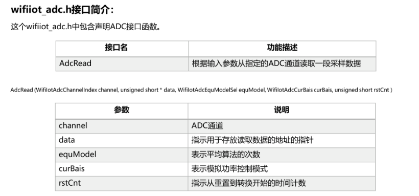 梅科尔-华为14天实战开发-驱动子系统开发（二）-鸿蒙开发者社区