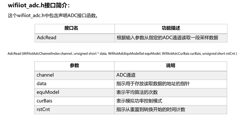 鸿蒙设备开发4-鸿蒙开发者社区