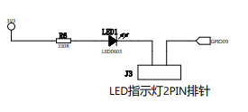 #物联网征文#【FFH】OpenHarmony设备开发基础（五）GPIO点灯-鸿蒙开发者社区