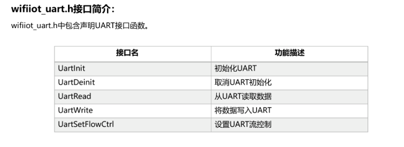 梅科尔-华为14天实战开发-驱动子系统开发(二)-开源基础软件社区 梅科尔-华为14天实战开发-驱动子系统开发(二)-开源基础软件社区