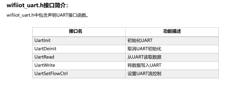 梅科尔-华为14天实战开发-驱动子系统开发（二）-鸿蒙开发者社区