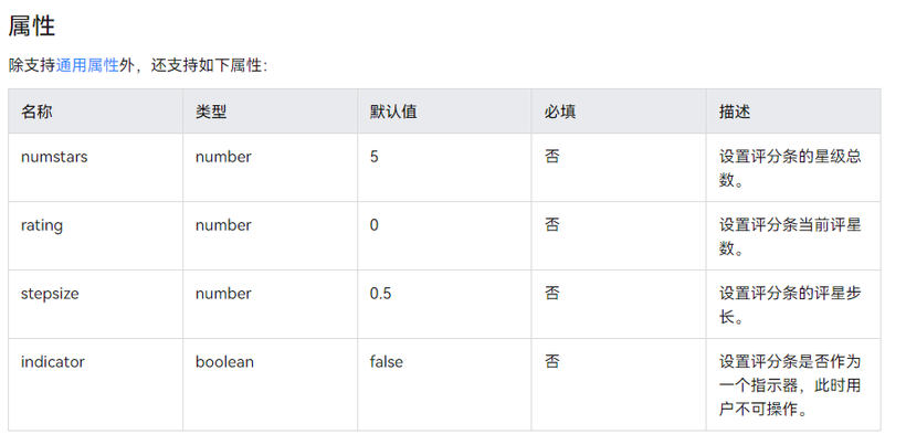 #夏日挑战赛# HarmonyOS - 基于ArkUI（JS）实现打地鼠游戏-开源基础软件社区