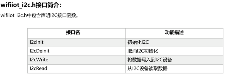 鸿蒙设备开发4-鸿蒙开发者社区