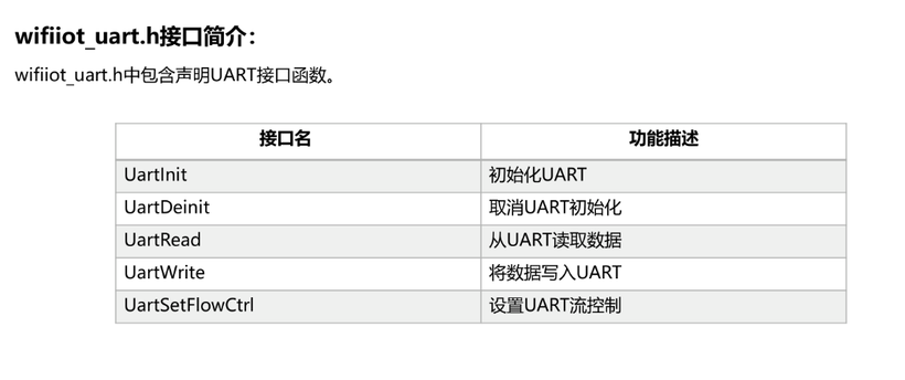 鸿蒙设备开发4-鸿蒙开发者社区