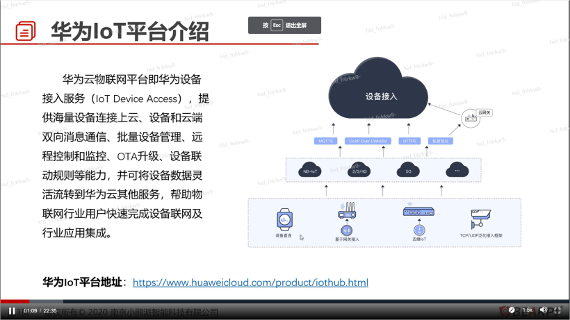 梅科尔工作室-连接华为云平台IoT开发-鸿蒙开发者社区
