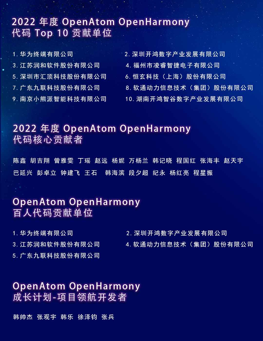 OpenAtom OpenHarmony分论坛圆满举办，生态与产业发展迈向新征程-鸿蒙开发者社区