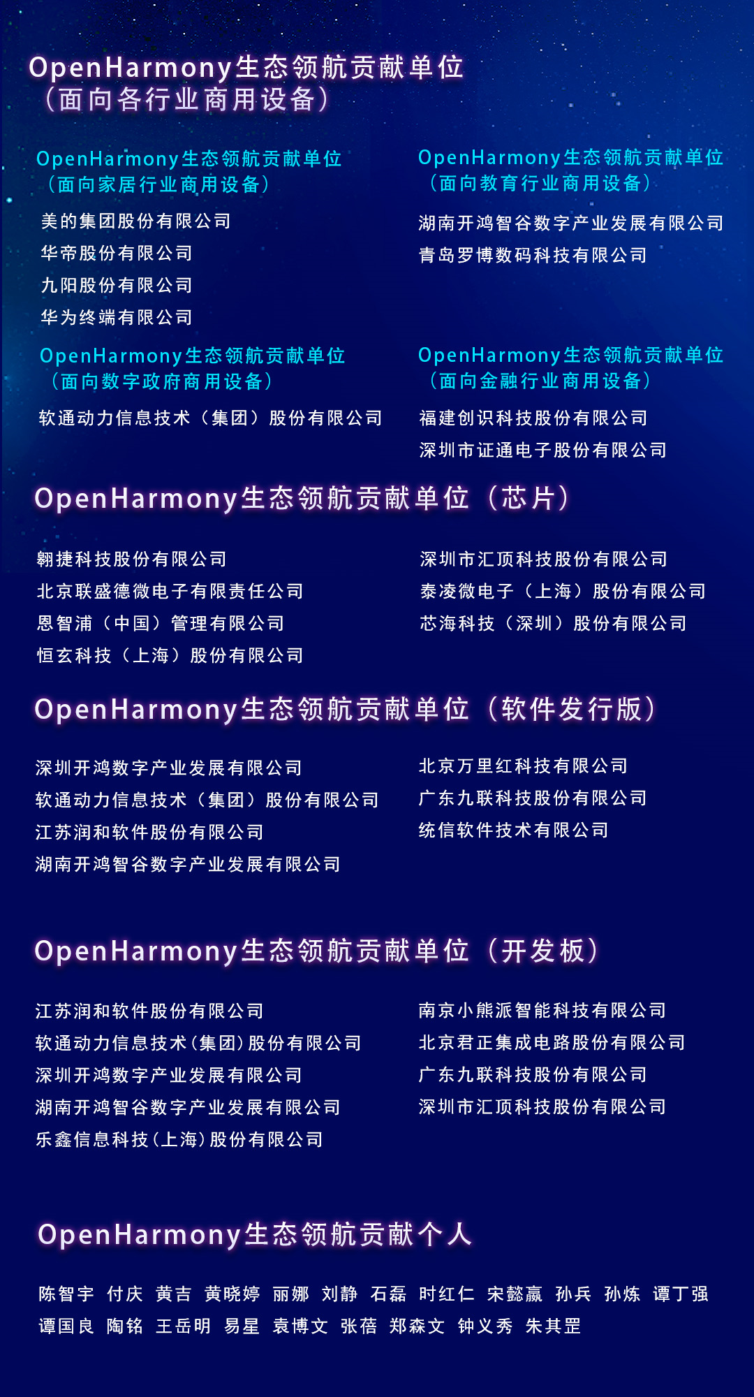 OpenAtom OpenHarmony分论坛圆满举办，生态与产业发展迈向新征程-鸿蒙开发者社区