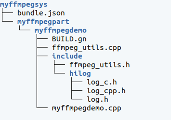 如何通过OpenHarmony系统中集成的ffmpeg库和NAPI机制，实现更多-开源基础软件社区
