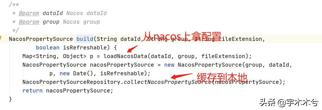 SpringCloud Alibaba系列——2Nacos配置中心源码分析（下）-鸿蒙开发者社区
