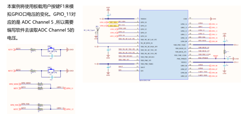 梅科尔-华为14天实战开发-驱动子系统开发(二)-开源基础软件社区 梅科尔-华为14天实战开发-驱动子系统开发(二)-开源基础软件社区