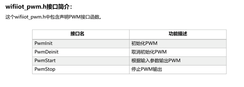 鸿蒙设备开发4-鸿蒙开发者社区