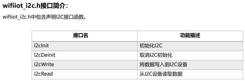 梅科尔工作室-14.7-开源基础软件社区 梅科尔工作室-14.7-开源基础软件社区