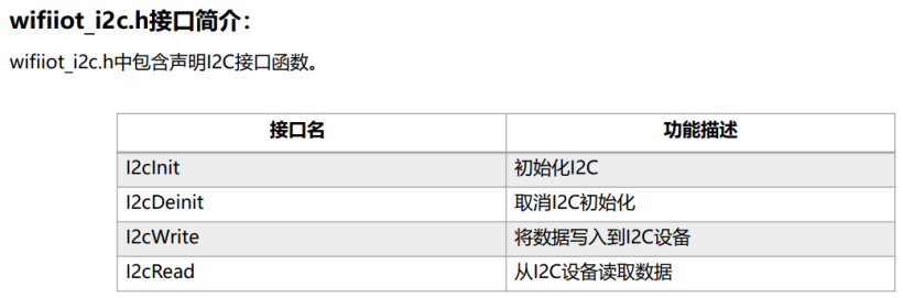 梅科尔工作室-14.7-鸿蒙开发者社区