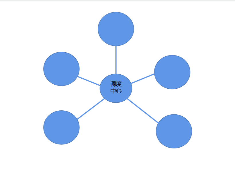 #夏日挑战赛# OpenHarmony基于JS开发的VM实例的一点应用-鸿蒙开发者社区