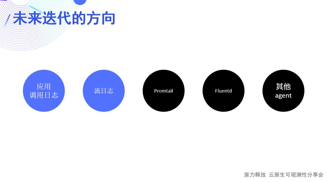 DeepFlow AutoLogging：自动采集应用调用日志和流日志-鸿蒙开发者社区