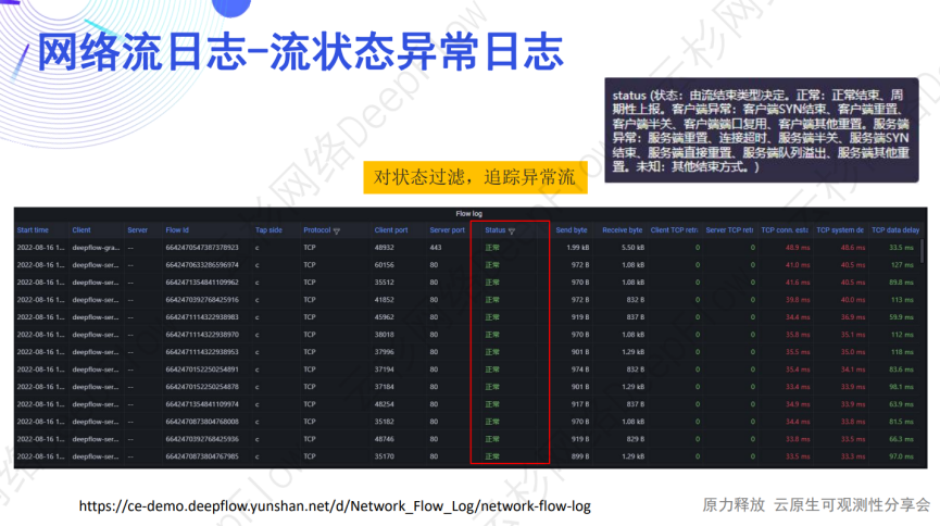 DeepFlow AutoLogging：自动采集应用调用日志和流日志-鸿蒙开发者社区