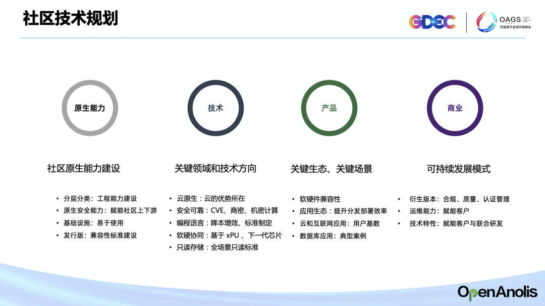 龙蜥社区首推分层分类顶设 发展以云为终态的开源产业创新生态-鸿蒙开发者社区