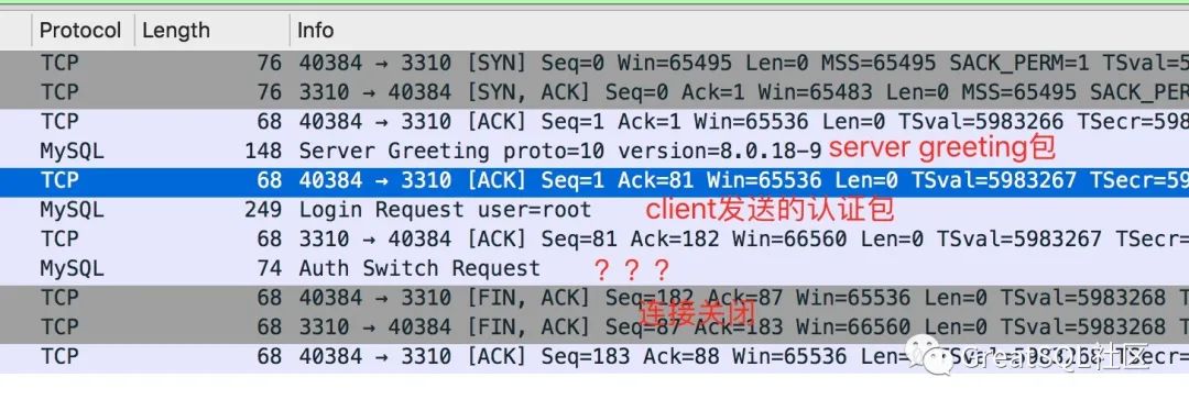 MySQL caching_sha2_password认证异常问题分析-开源基础软件社区