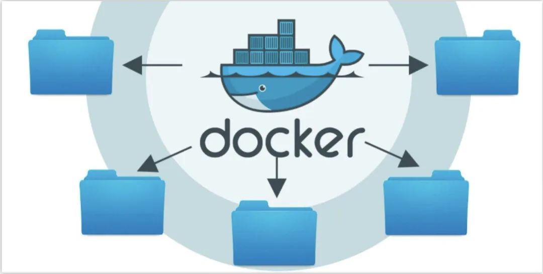 开发者们，Docker到底是什么，能干什么？-鸿蒙开发者社区