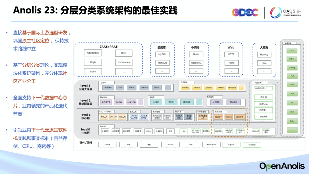 龙蜥社区首推分层分类顶设 发展以云为终态的开源产业创新生态-鸿蒙开发者社区