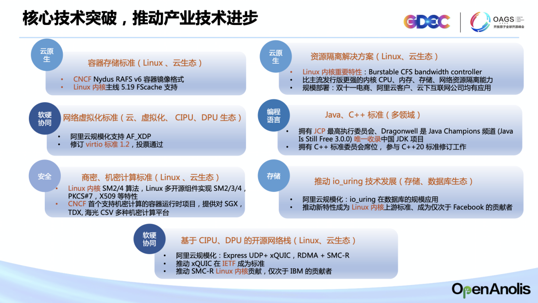 龙蜥社区首推分层分类顶设 发展以云为终态的开源产业创新生态-鸿蒙开发者社区