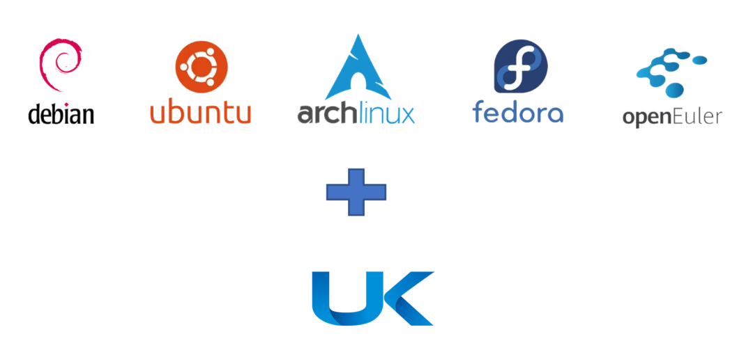 UKUI的前世今生-开源基础软件社区