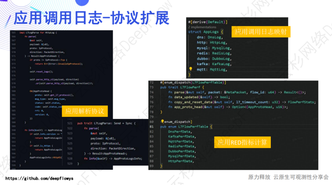 DeepFlow AutoLogging：自动采集应用调用日志和流日志-鸿蒙开发者社区