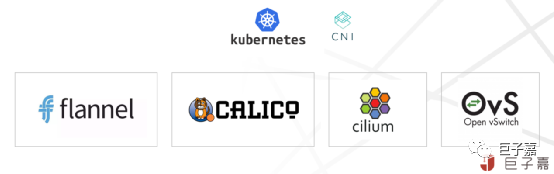 Kubernetes容器平台，从繁荣走向碎片化-开源基础软件社区