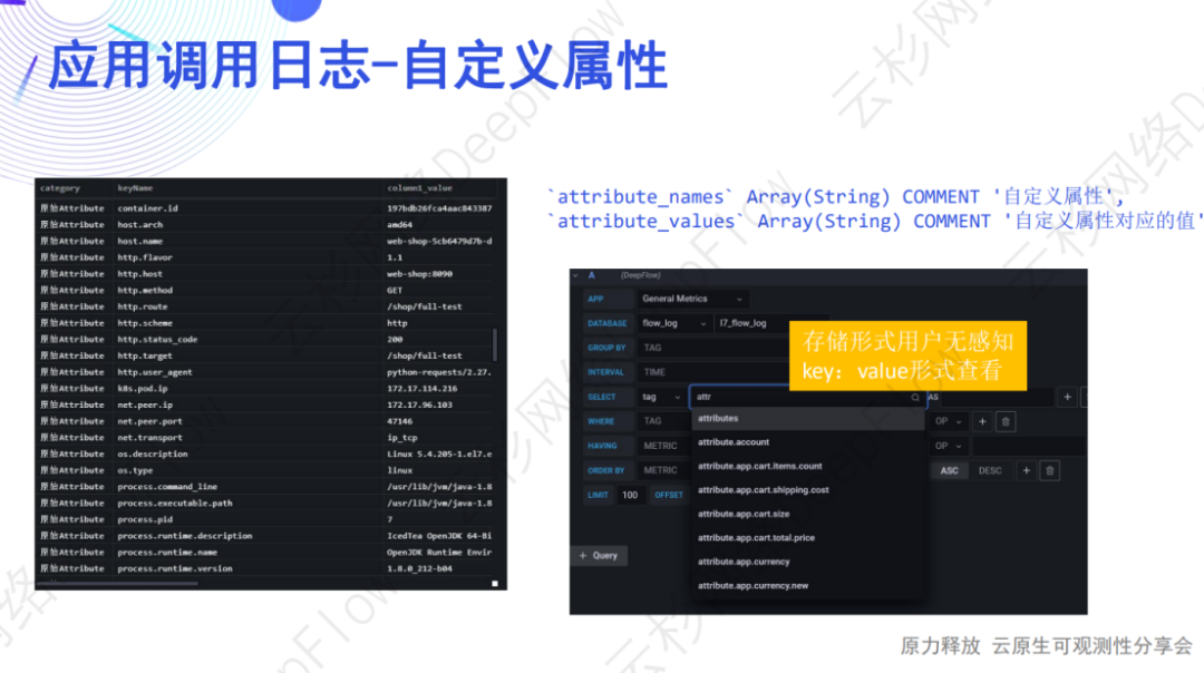 DeepFlow AutoLogging：自动采集应用调用日志和流日志-开源基础软件社区