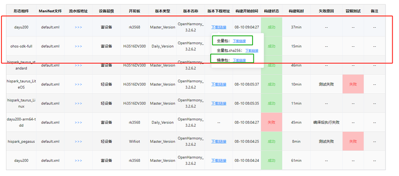  #物联网征文#手把手带你完成OpenHarmony藏头诗App-鸿蒙开发者社区