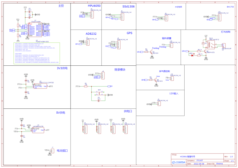 Schematic_智慧牧场.png