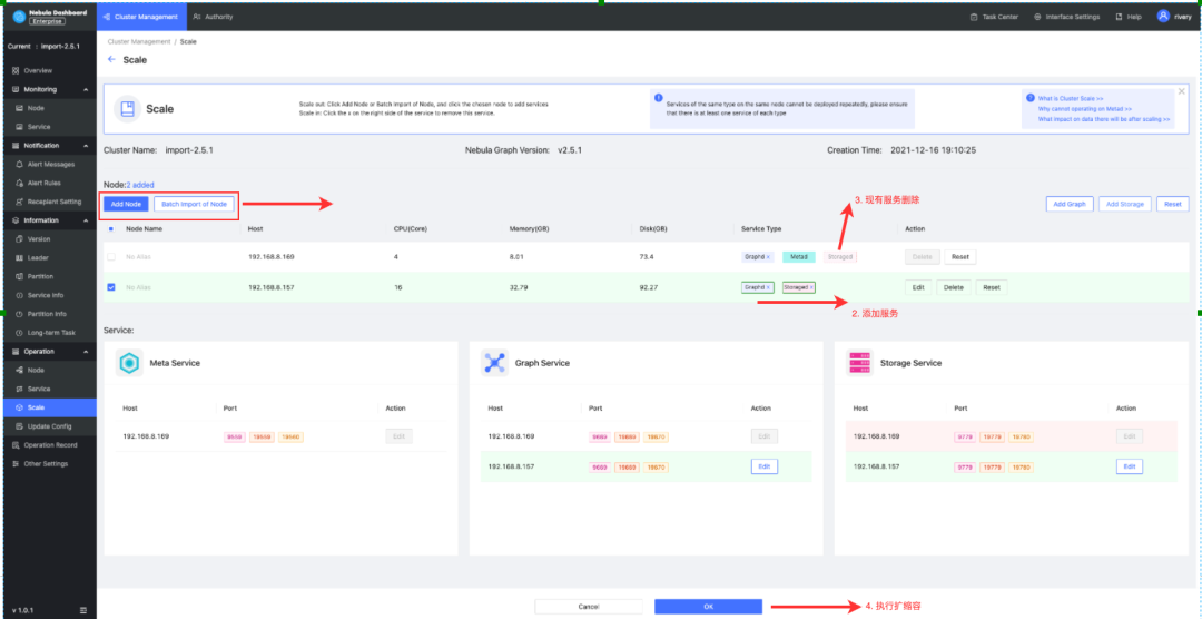 详解 Nebula Dashboard 企业版多集群监控运维工具-鸿蒙开发者社区