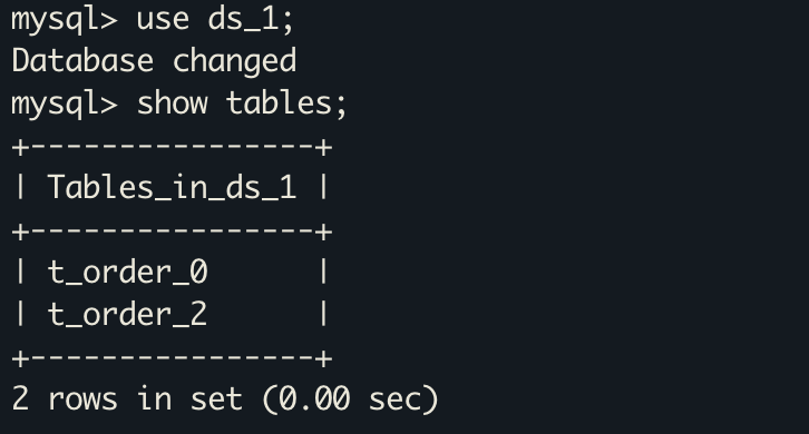 DistSQL：像数据库一样使用 Apache ShardingSphere-鸿蒙开发者社区